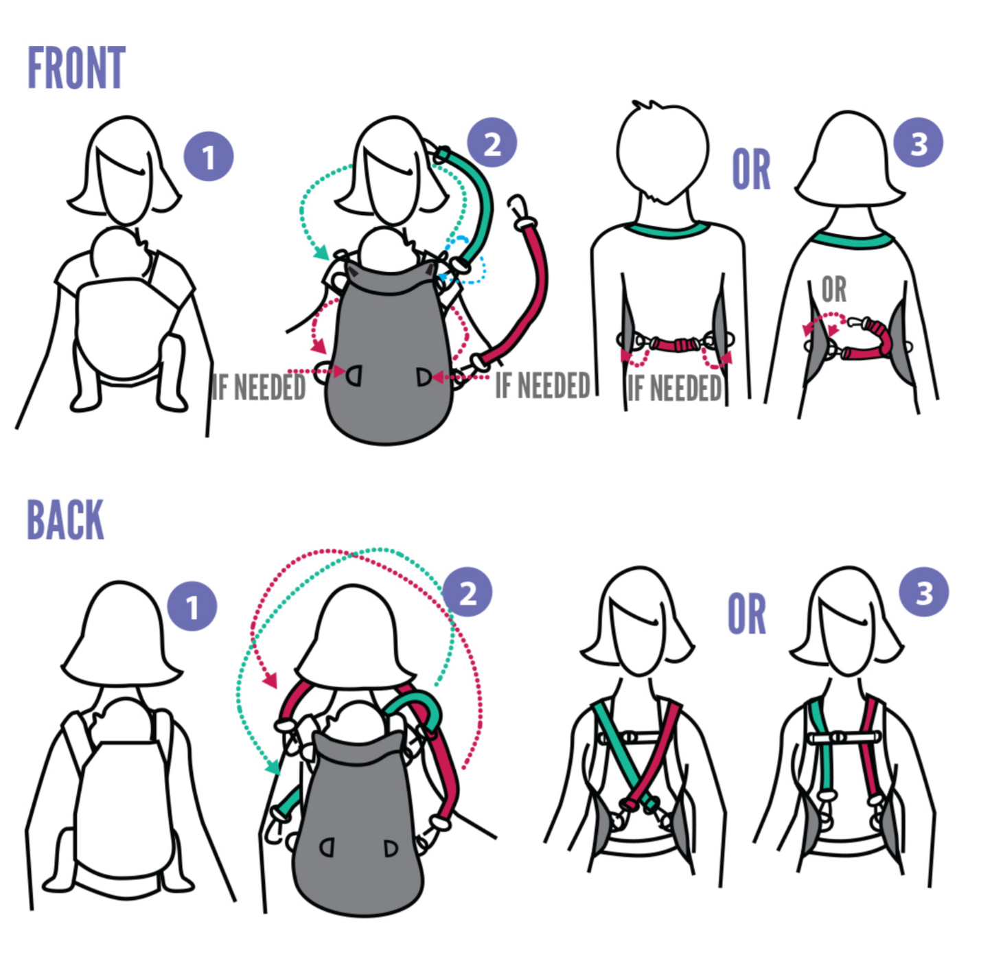 MaM 4-Season Deluxe FleX Babywearing Cover - Black